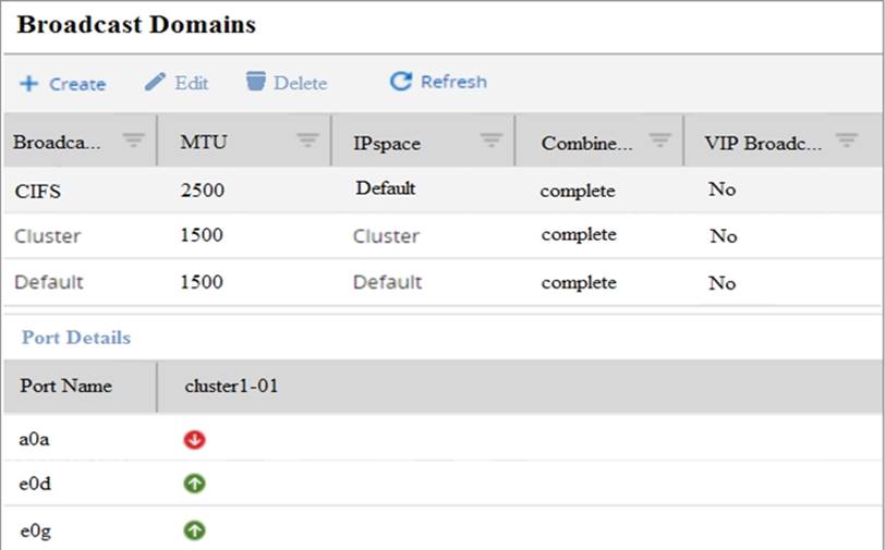 NS0-003 Latest Dumps Pdf